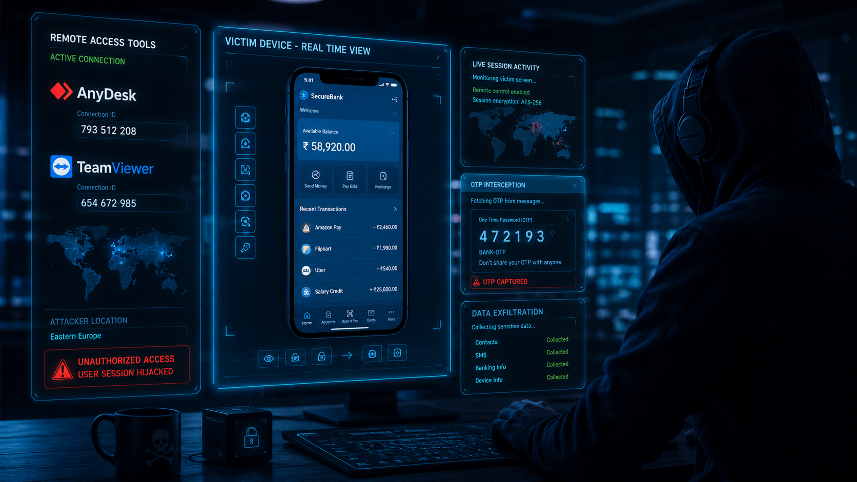 Remote Access Scam
